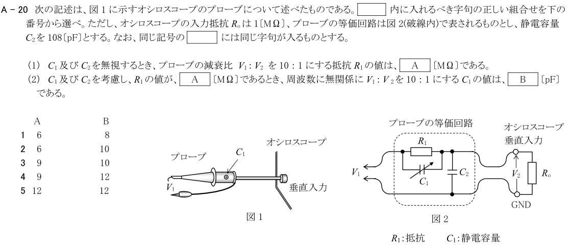 一陸技基礎令和4年01月期第1回A20